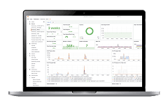 PMS Platform (Proactive Monitoring System)